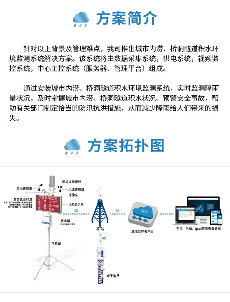 建大仁科城市內(nèi)澇積水監(jiān)控預(yù)警方案與通信工程設(shè)計