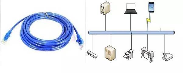 物聯網通信 從原理到實踐，全面解析通信工程的設計要點