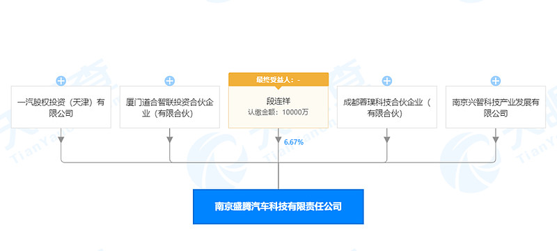 三強發力政策驅動 寧德時代牽手長安汽車、比亞迪巴西設廠、國際裝備折桂