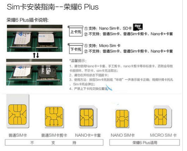 華為榮耀6 Plus能否同時(shí)安裝兩張SIM卡及一張SD卡？360問答詳解