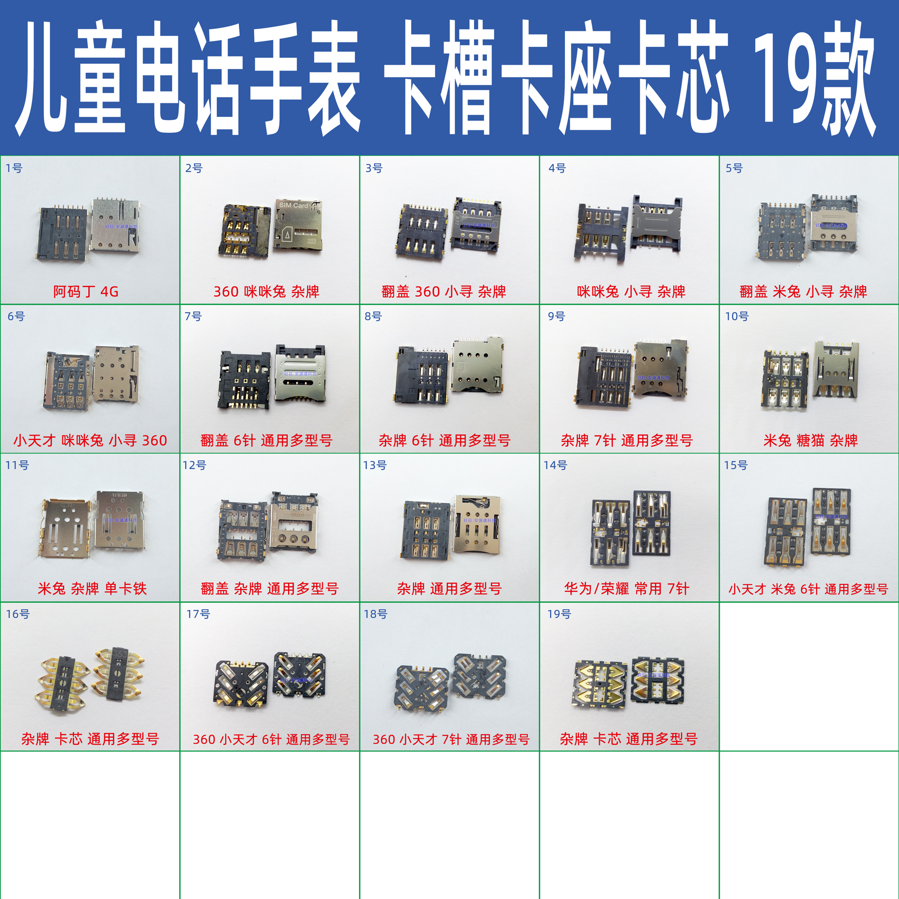 《華為ASN（NIK通用通用SIM替換接選用之專守判底及易亂關(guān)注選購(gòu)維修實(shí)錄》